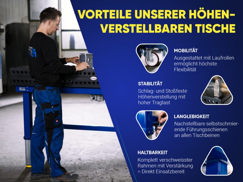Höhenverstellbarer Montagetisch „Advanced" - Konfigurator