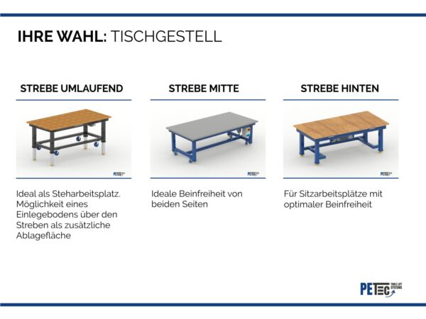 Individueller Arbeitstisch Gestellform